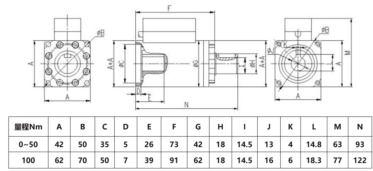 NJL-110尺寸圖